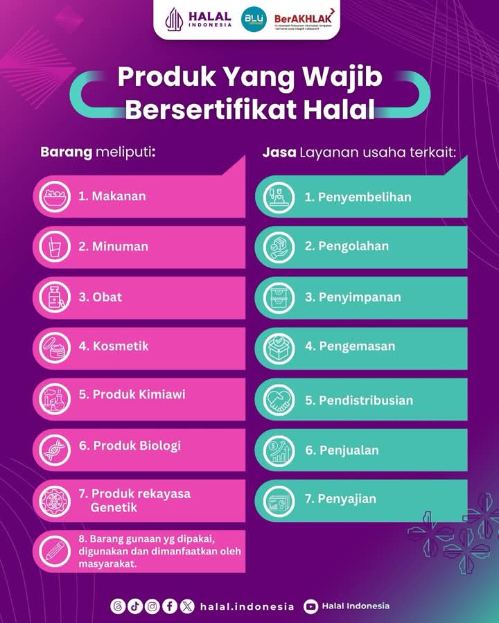 Gambar 6
